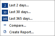 Context Menu