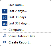 Context Menu