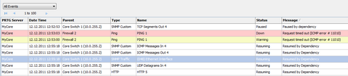 Enterprise Console Logs Enterprise Console Logs