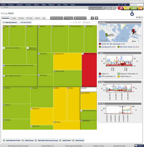 PRTG Tree Map View PRTG Tree Map View