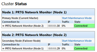PRTG Cluster Status PRTG Cluster Status